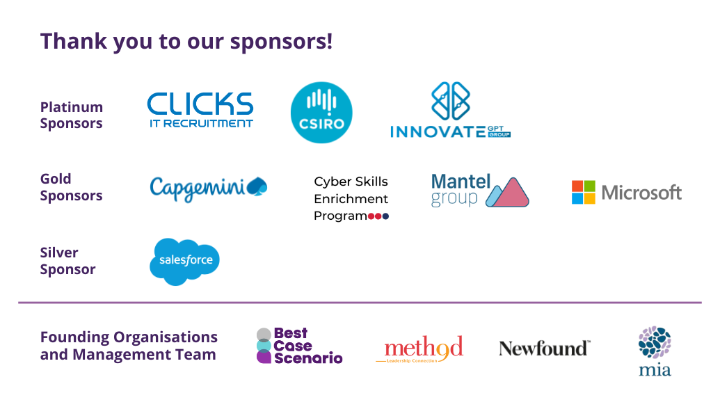 TechDiversity Partners, Sponsors and Management Team