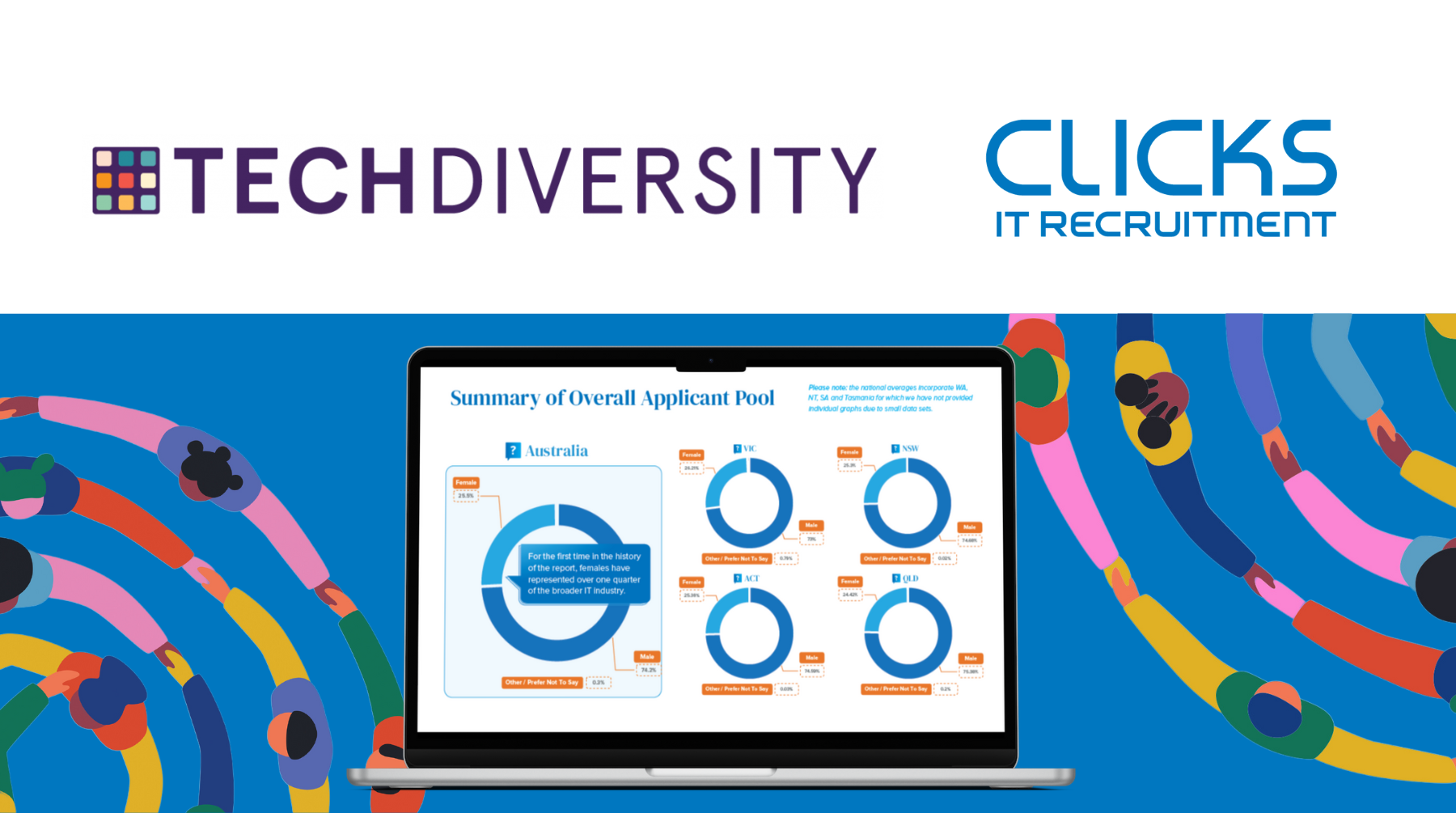 TechDiversity-Clicks-IT-Recruitment