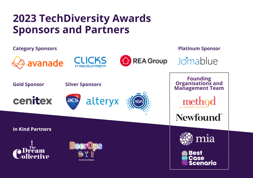 TechDiversity Partners, Sponsors and Management Team